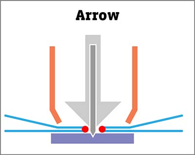 Texwrap Arrow End Seal Insert