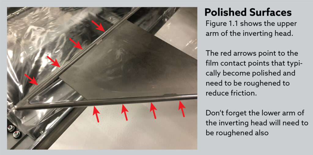 Figure 1 1 Film Tracking