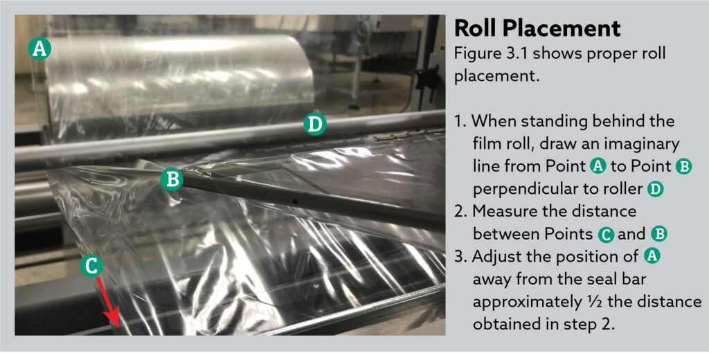 Figure 3 1 Film Tracking